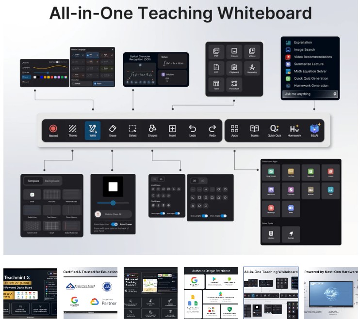 Digital Whiteboard
